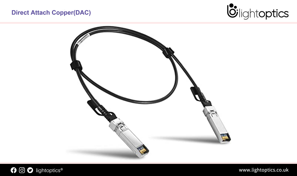 What’s Direct Attach Copper(DAC) Cable? Why choose?