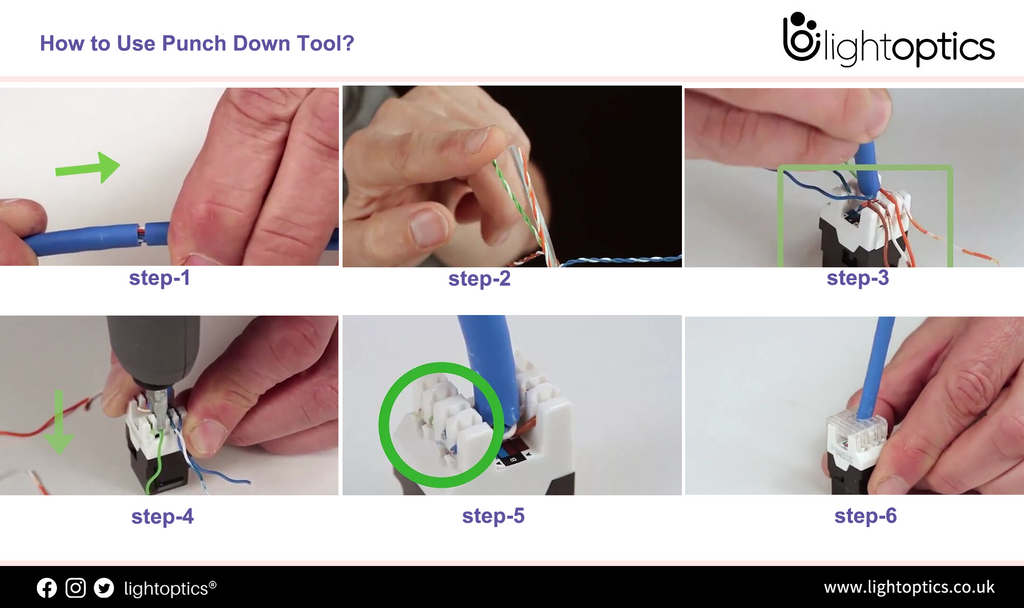 How to Use Punch Down Tool?