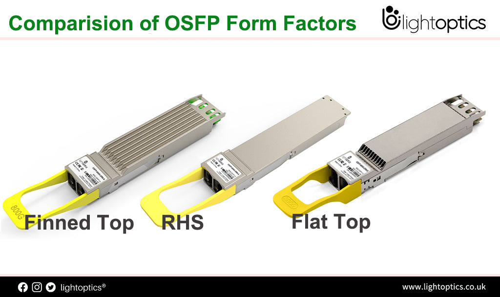 800G QSFP-DD Vs 800G OSFP: What are the differences