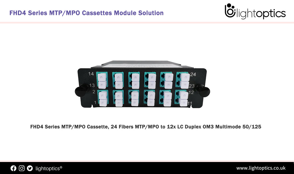 FHD4 Series MTP/MPO Cassettes Module Solution