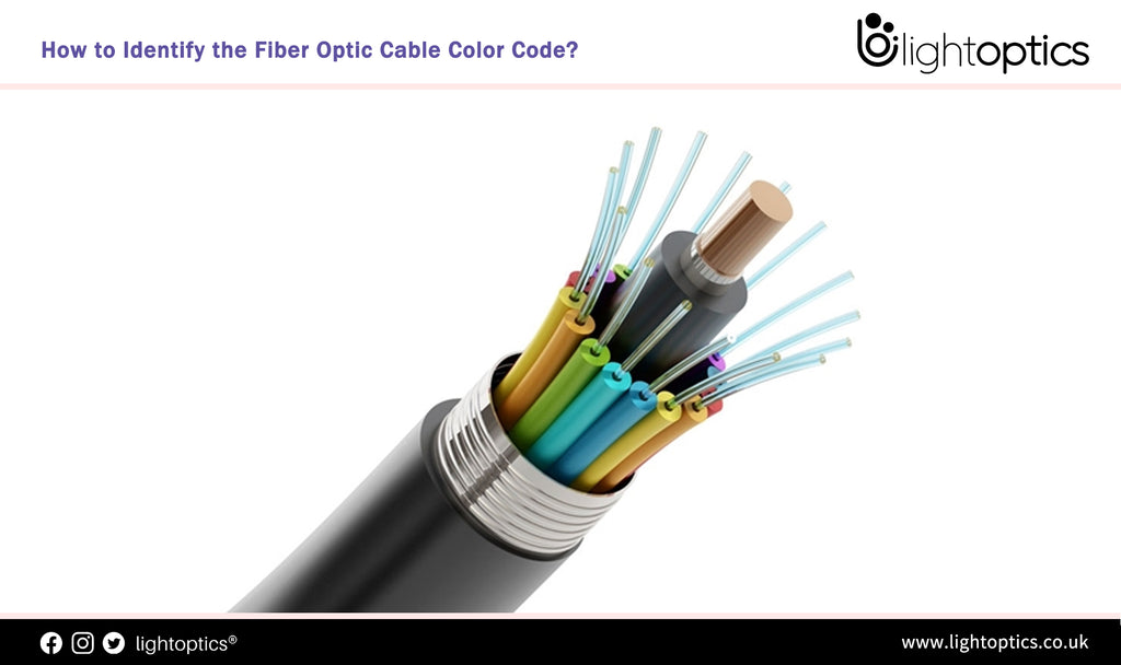How to Identify the Fiber Optic Cable Color Code?