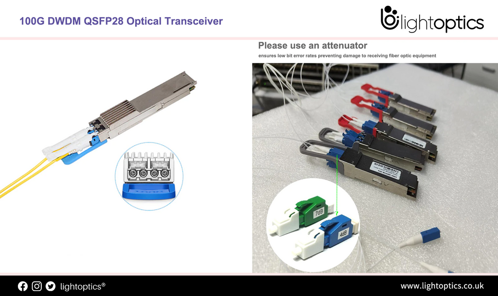 100G DWDM QSFP28 optical transceiver overview
