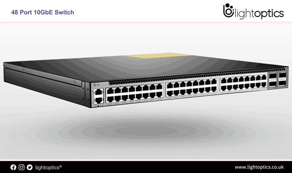 48 Port 10GbE Switch: Choose SFP Switch or Copper Switch