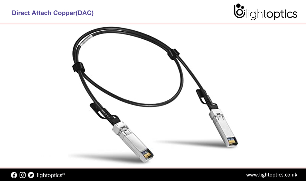 What’s Direct Attach Copper(DAC) Cable? Why choose？