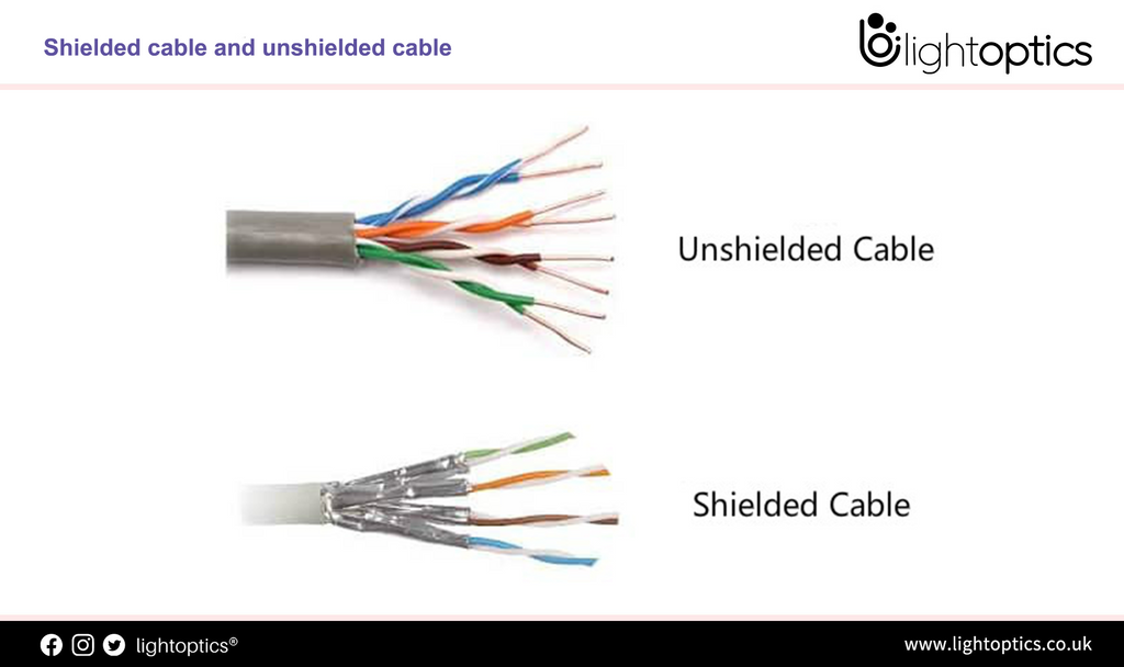 Cat6 Cables Guide