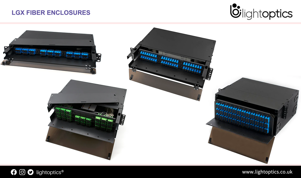 How to choose Fiber Patch Panels?