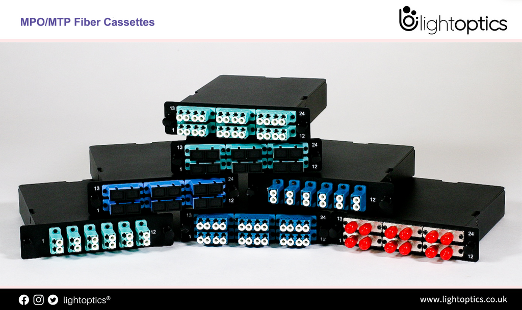 What Is Modular MTP/MPO Cassettes?