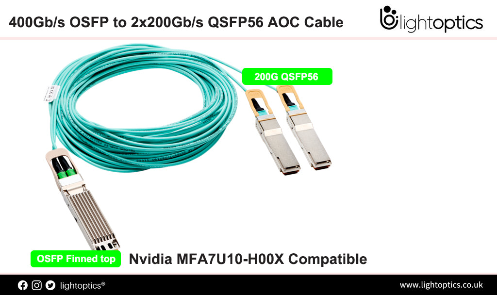 200G QSFP56 AOC Introduction and Application