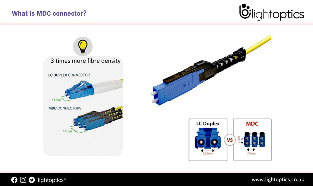 What is MDC connector