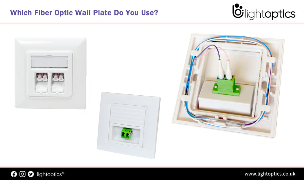 Which Fiber Optic Wall Plate Do You Use?