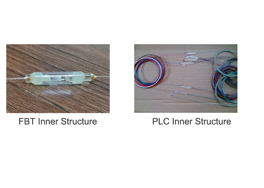 FBT vs. PLC Fiber Optic Splitters – What’s The Difference?