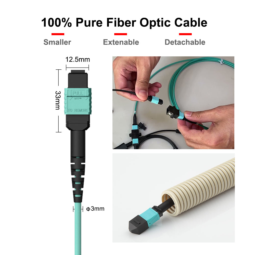 8K HDMI 2.1 48Gbps 60Hz 100% Pure Optical Fiber Cable w/ Detachable MPO Connectors