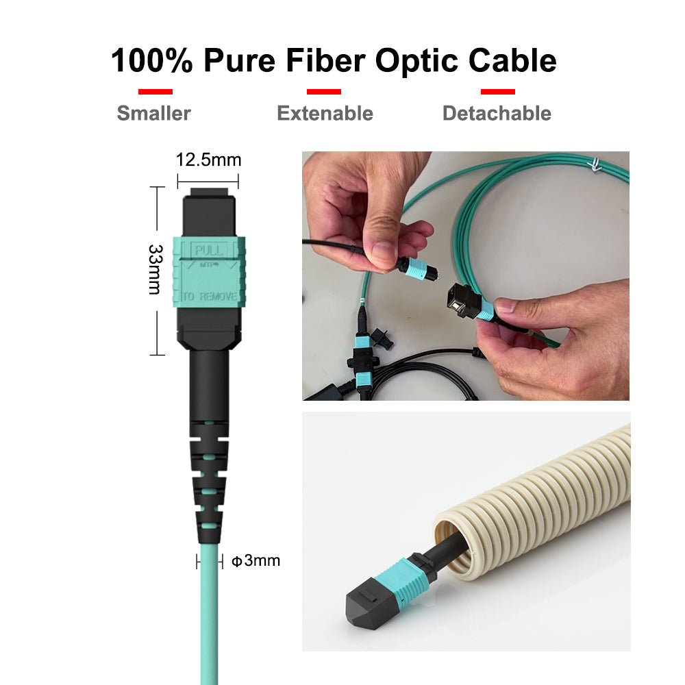 USB 3.0 Fiber Optic Cable Extend up to 1000ft 303meters – LightOptics®