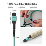 8K DisplayPort 1.4 100% Pure Fiber Optical Fiber Cable w/ Detachable MPO Fiber Extenders
