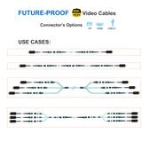 8K HDMI 2.1 48Gbps 60Hz 100% Pure Optical Fiber Cable w/ Detachable MPO Connectors