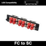 FC-SC-fiber-adapter-panel-LGX_compatible