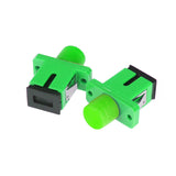 sc-to-fc-optical-fiber-adapter
