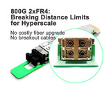 Juniper QDD-2X400G-LR4-P