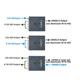 BiDirectional 12G SDI Video to 4K HDMI 2.0 Mini Converter