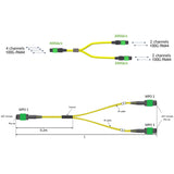 NVIDIA/Mellanox MFP7E40-Nxxx Compatible Single-mode MPO Splitter Fiber Cable