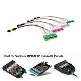 MPO-LC 12x Fiber Patch Cord Color-coded 0.27m LSZH for MPO/MTP Cassette Modules