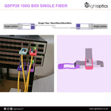 100G QSFP28 BIDI 40KM PAM4 Single Lambda LC Single Fiber Optical Module