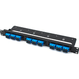 Unloaded 1U 19'' Rack Mount Fiber Patch Panels for 3 slots LGX Modulars