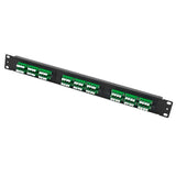 Unloaded 1U 19'' Rack Mount Fiber Patch Panels for 3 slots LGX Modulars