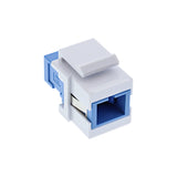 SC/UPC Simplex Singlemode Fiber Optic Keystone Jack