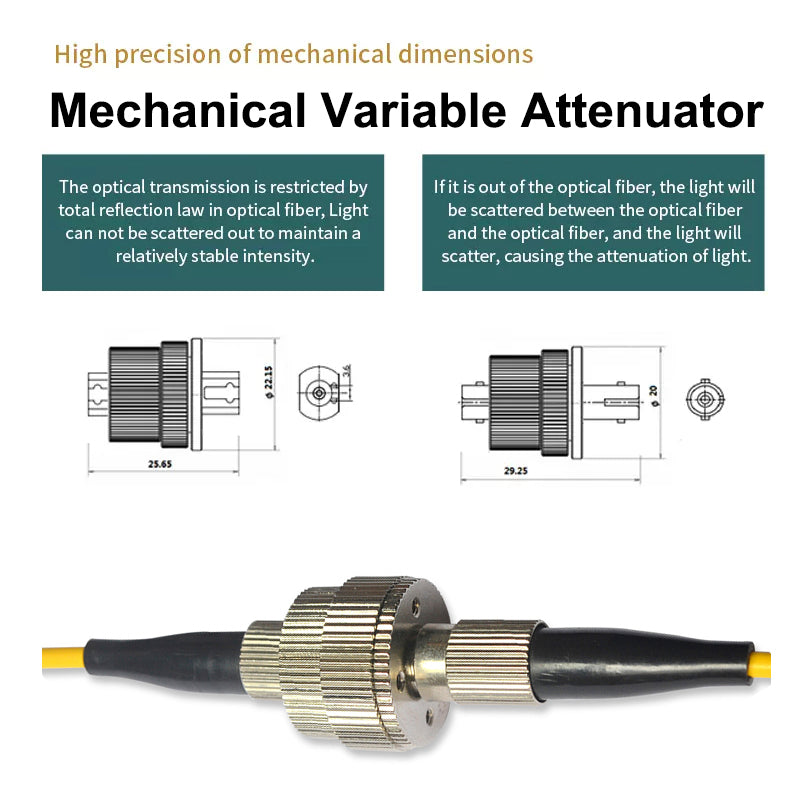 SC to FC Singlemode Variable Optical Attenuator 0-30dB Adjustable