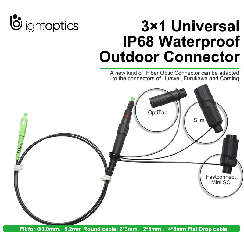 Outdoor Waterproof Huawei MiniSC Corning OptiTap Furukawa SlimConnector Fiber Optic Connector SC/APC