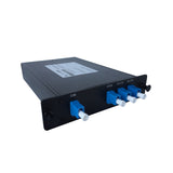 Customized CEx WDM LGX Box with GPON & XGS-PON & NG-PON2 & 1550nm & OTDR