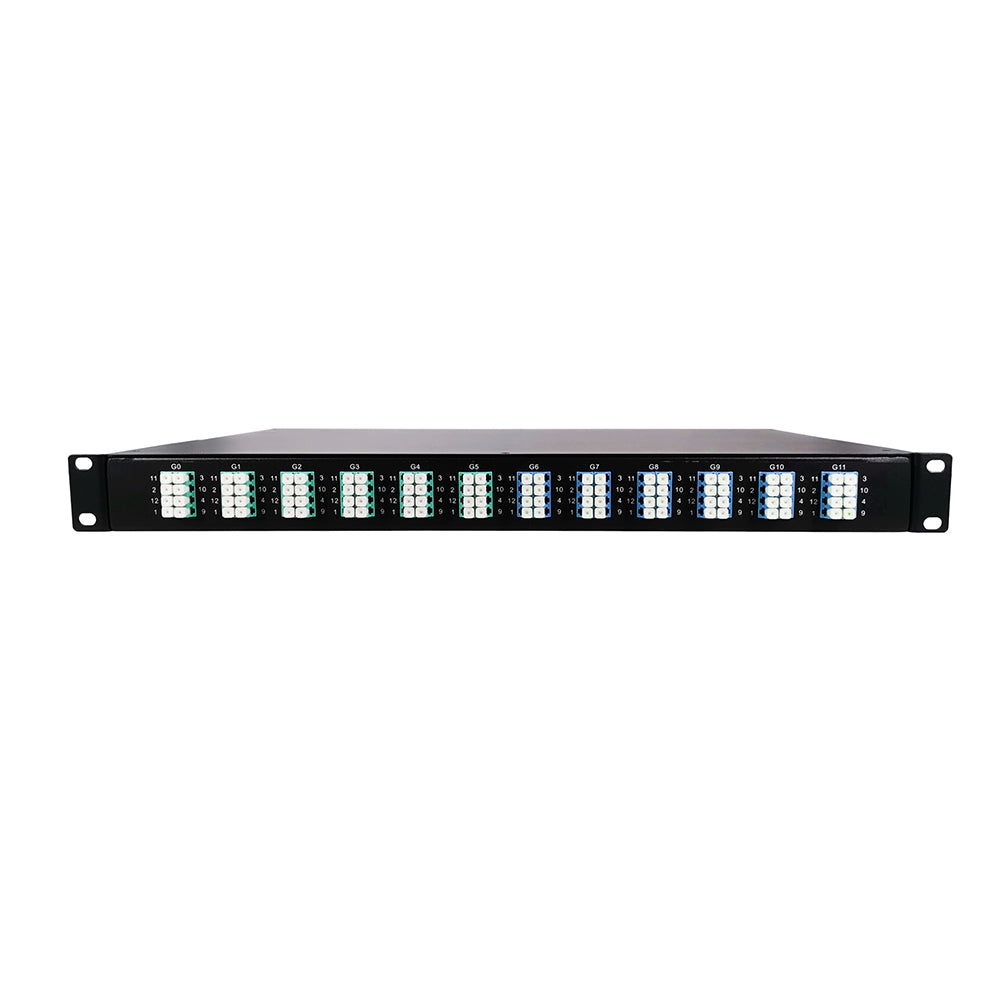 1U 96 Fibers MTP-8 to LC Singlemode & Multimode Breakout Rack Panel, BHD Series