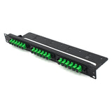 Unloaded 1U 19'' Rack Mount Fiber Patch Panels for 3 slots LGX Modulars